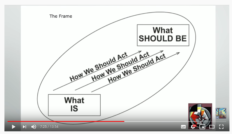 File:Framework.png